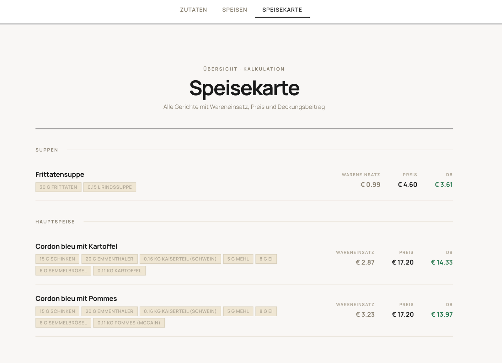 Speisekarte und Deckungsbeitrag analysieren